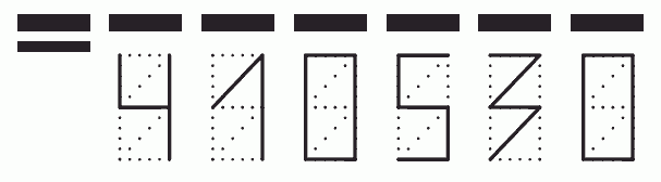 Пример заполнения индекса 410530