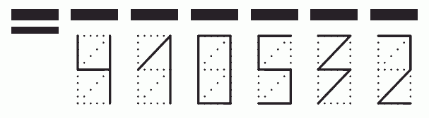 Пример заполнения индекса 410532