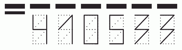 Пример заполнения индекса 410533