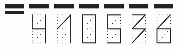 Пример заполнения индекса 410536