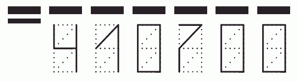 Пример заполнения индекса 410700