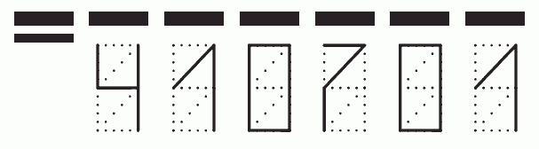 Пример заполнения индекса 410701