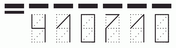 Пример заполнения индекса 410710