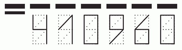 Пример заполнения индекса 410960