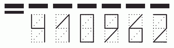 Пример заполнения индекса 410962