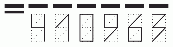 Пример заполнения индекса 410963