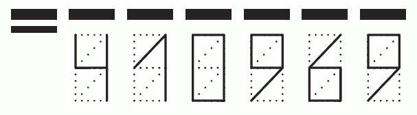 Пример заполнения индекса 410969