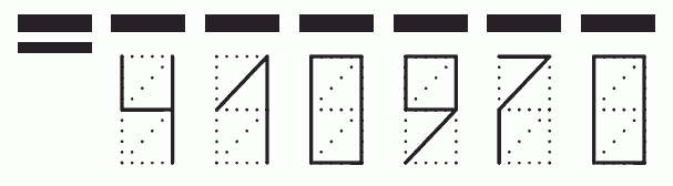 Пример заполнения индекса 410970