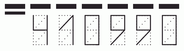 Пример заполнения индекса 410990