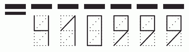 Пример заполнения индекса 410999