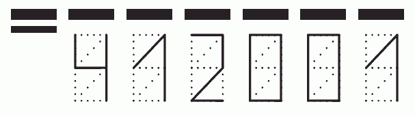 Пример заполнения индекса 412001