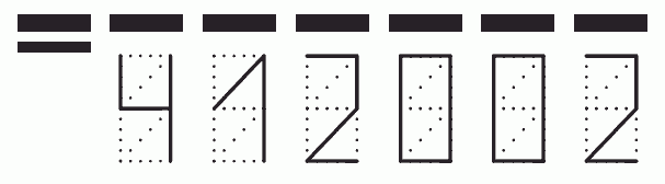 Пример заполнения индекса 412002