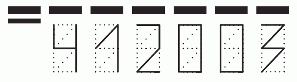 Пример заполнения индекса 412003