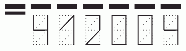 Пример заполнения индекса 412004