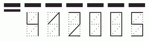 Пример заполнения индекса 412005