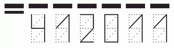 Пример заполнения индекса 412011