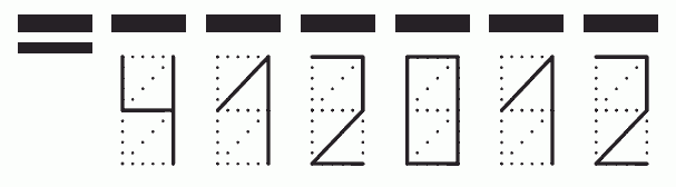 Пример заполнения индекса 412012