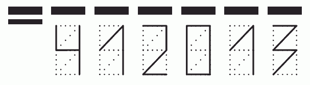 Пример заполнения индекса 412013