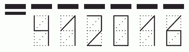 Пример заполнения индекса 412016