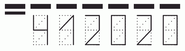 Пример заполнения индекса 412020