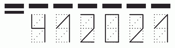 Пример заполнения индекса 412021