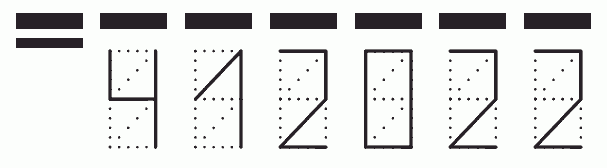 Пример заполнения индекса 412022