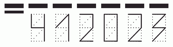 Пример заполнения индекса 412023