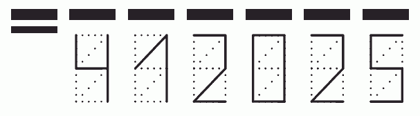 Пример заполнения индекса 412025