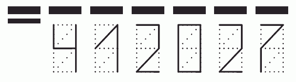 Пример заполнения индекса 412027