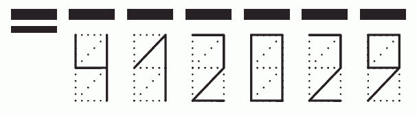 Пример заполнения индекса 412029