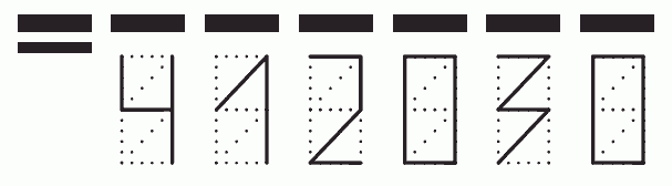 Пример заполнения индекса 412030