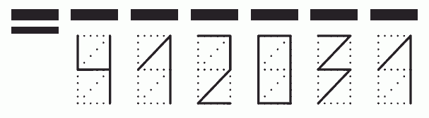 Пример заполнения индекса 412031