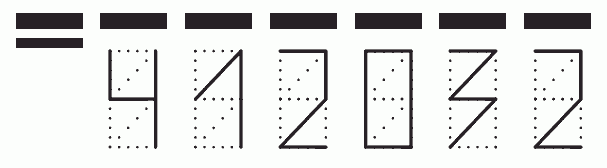 Пример заполнения индекса 412032