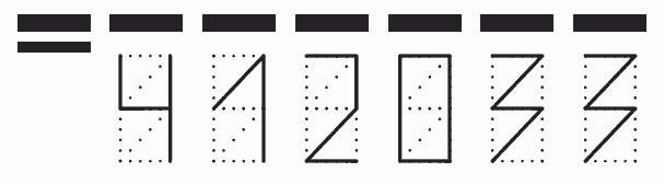 Пример заполнения индекса 412033