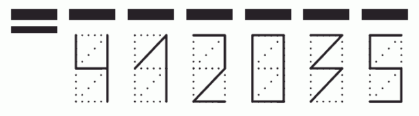 Пример заполнения индекса 412035