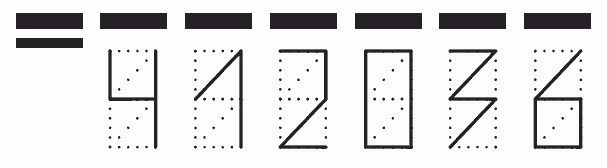 Пример заполнения индекса 412036