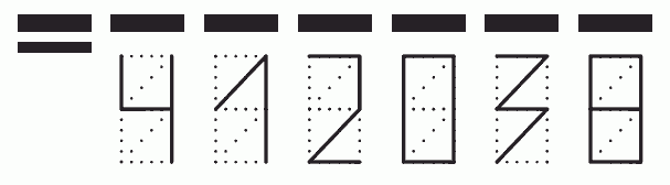 Пример заполнения индекса 412038