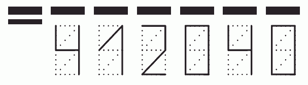 Пример заполнения индекса 412040