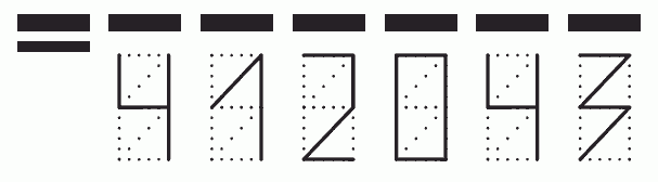 Пример заполнения индекса 412043