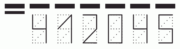 Пример заполнения индекса 412045