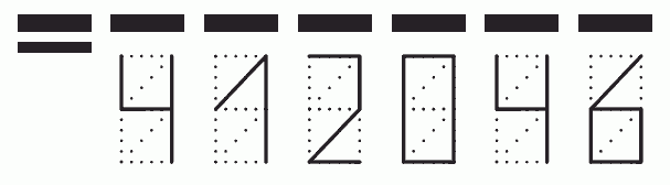 Пример заполнения индекса 412046