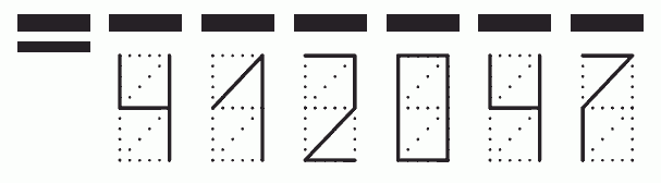 Пример заполнения индекса 412047