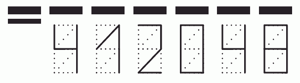 Пример заполнения индекса 412048