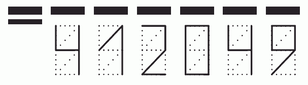 Пример заполнения индекса 412049