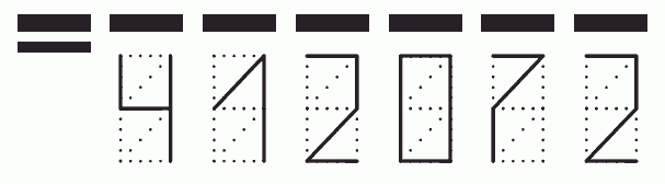 Пример заполнения индекса 412072