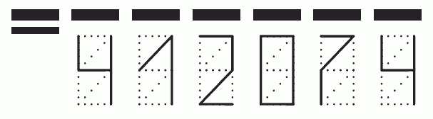 Пример заполнения индекса 412074