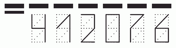 Пример заполнения индекса 412076