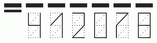 Пример заполнения индекса 412078