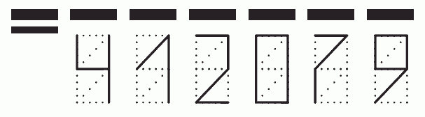 Пример заполнения индекса 412079