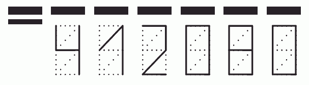 Пример заполнения индекса 412080